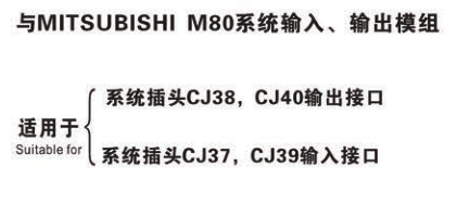 与MITSBISHI M80系列输入、输出模组