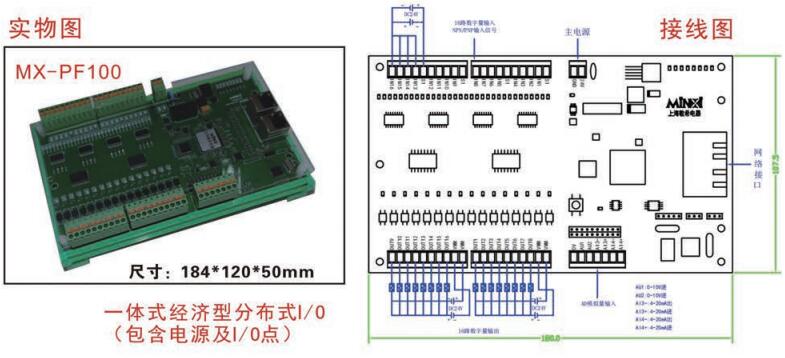 Profinet- - 体式总线模块（MX-PF100）