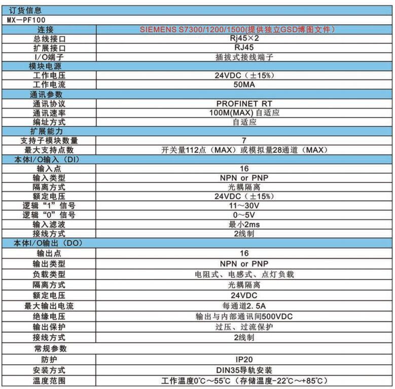 Profinet- - 体式总线模块（MX-PF100）