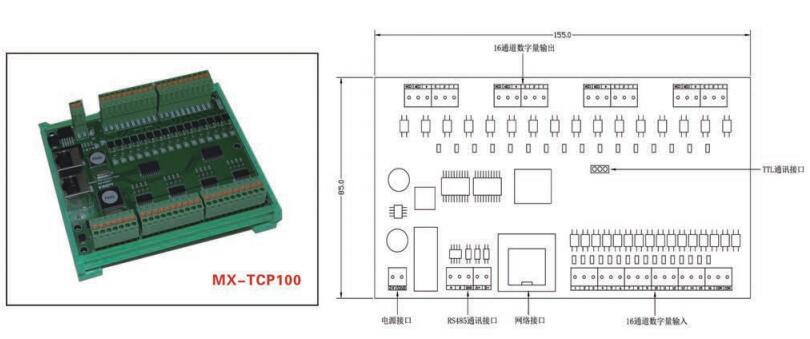 TCP 1/O扩展输入/输出模块(MX-TCP100)