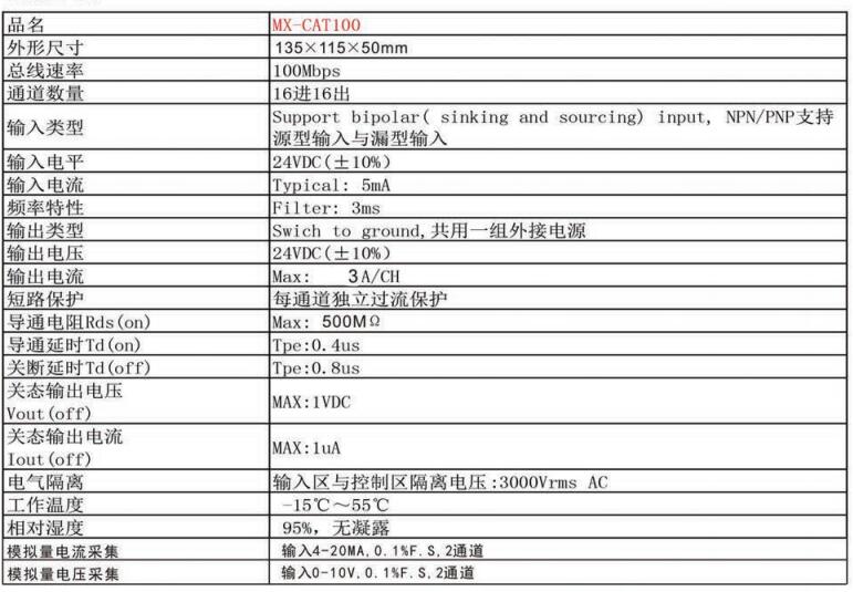 Ether CAT 总线IO模块(MX-CAT100)