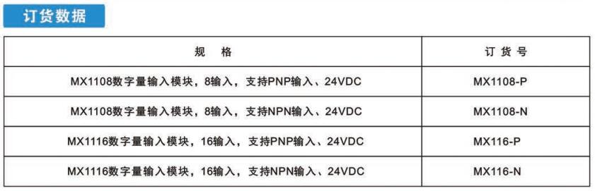 MX1108 8点输入