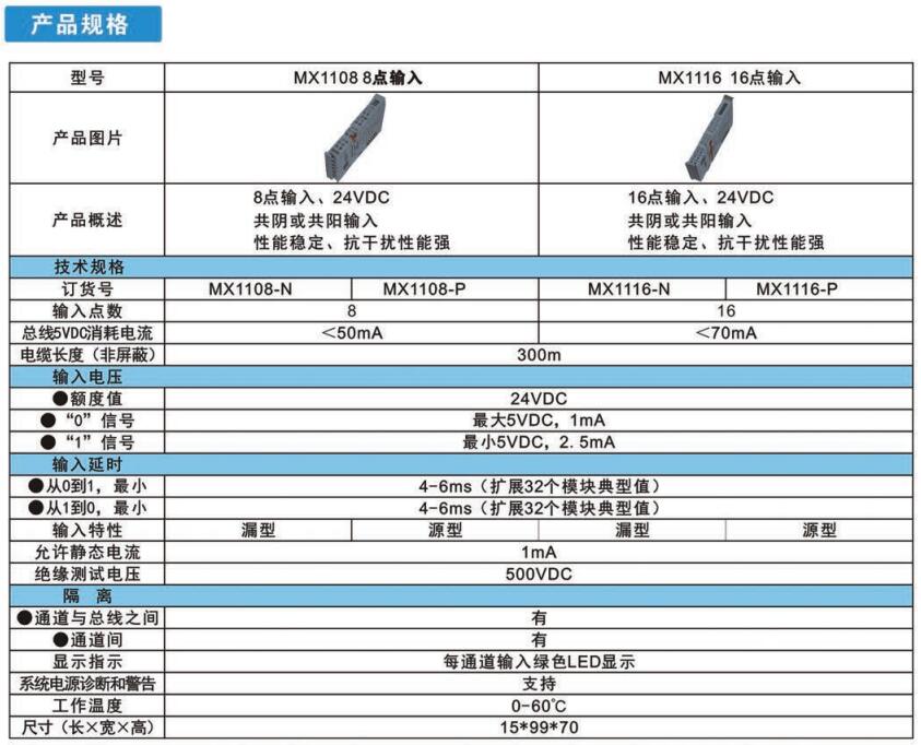 MX1108 8点输入