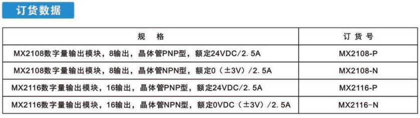 Mx2108 8点输出