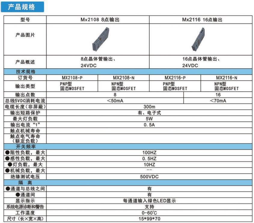 Mx2108 8点输出