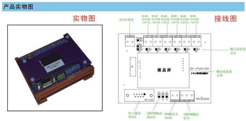 串口通讯(RS232 ) PWM信号控制模组