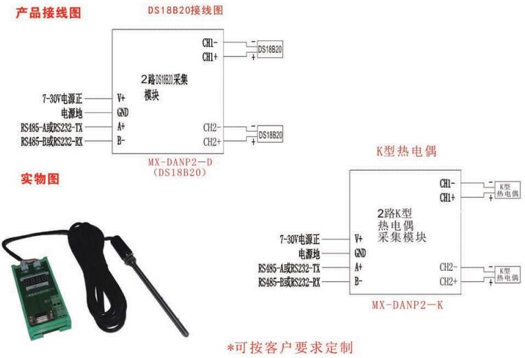 MX-DANP2-D(DS18B20)温度采集模块