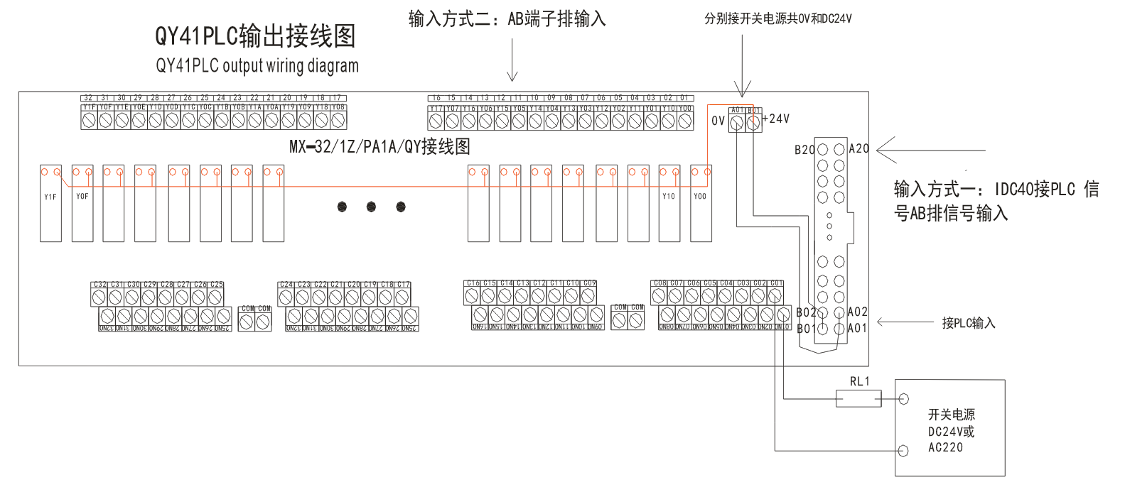 MX-8-DC24V/1Z/PA1A/73