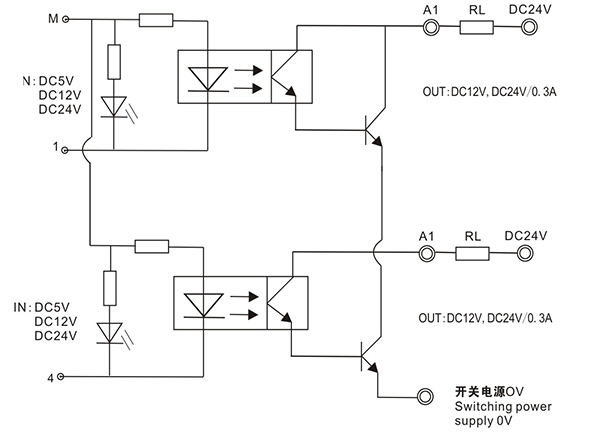 MXO-4CP/NN/73