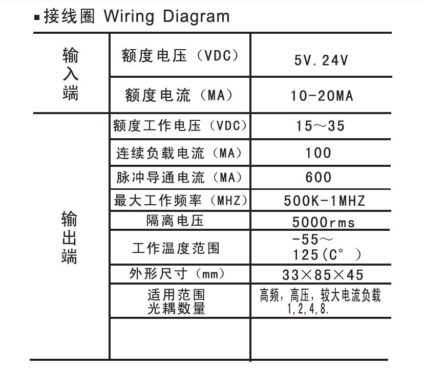 MXGS-02A