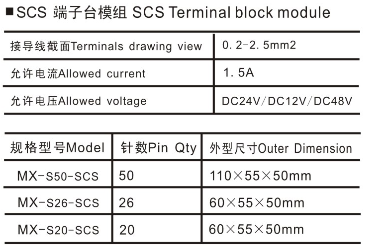 MX-50HD/Z