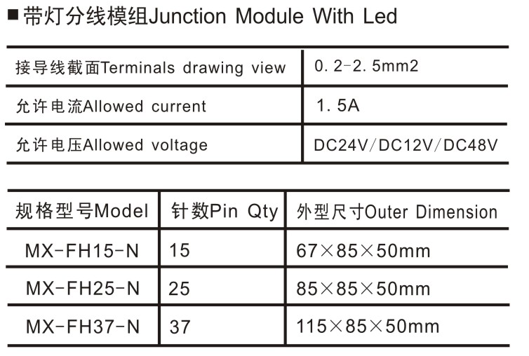 MX-E25-N