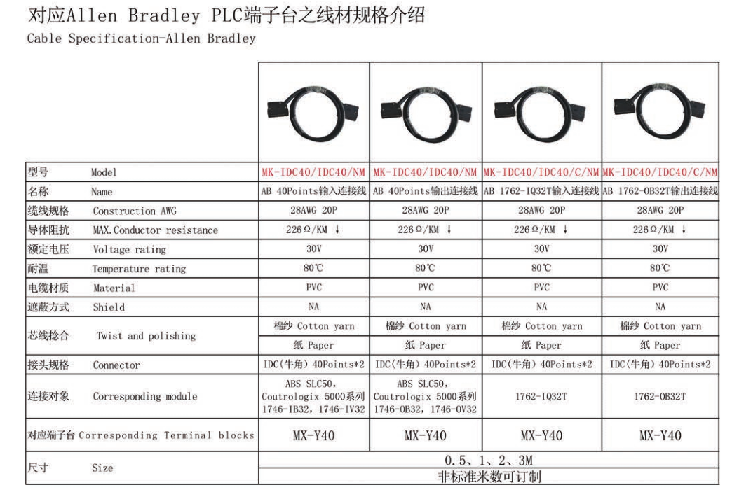 MK-IDC40/IDC40/NM