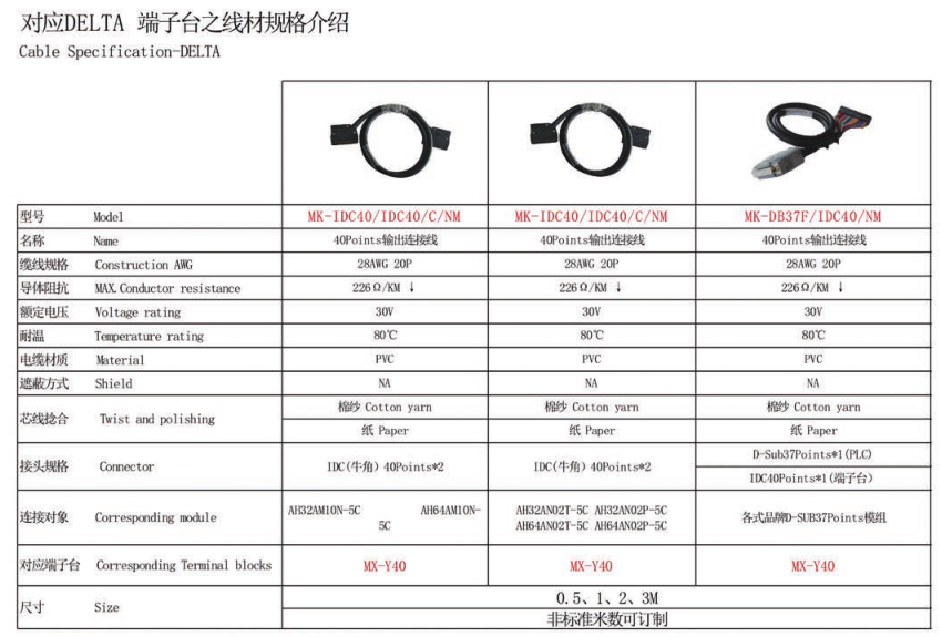 MK-IDC40/IDC40/C/NM