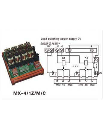 MX-4/1Z/M/C