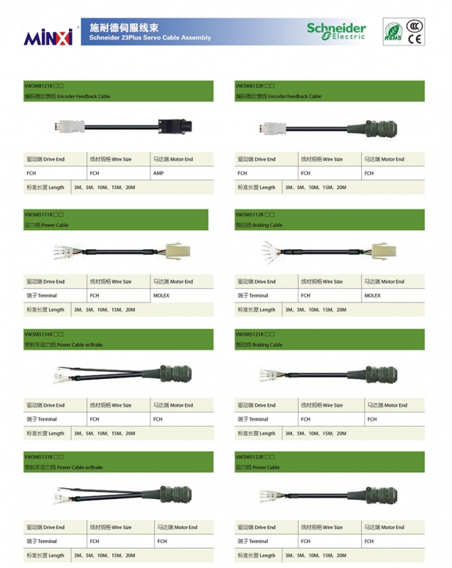 武威施耐德伺服线束1