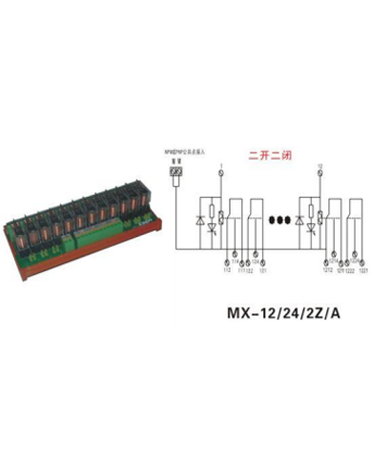 万宁MX-12/24/2Z/A