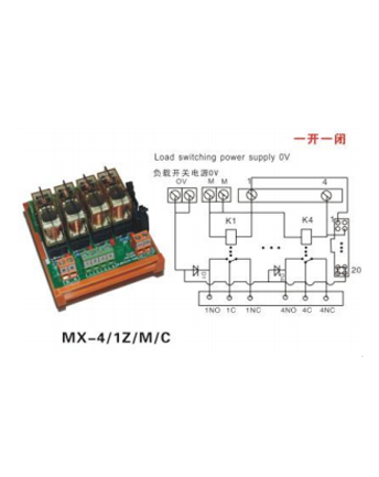 南宁MX-4/1Z/M/C