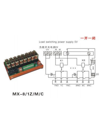 衡水MX-8/1Z/M/C