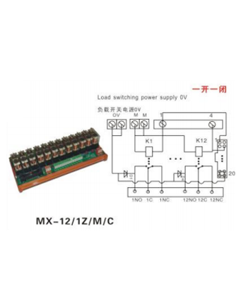 德阳MX-12/1Z/M/C