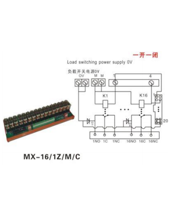 嘉峪关MX-1 6/1Z/M/C ;