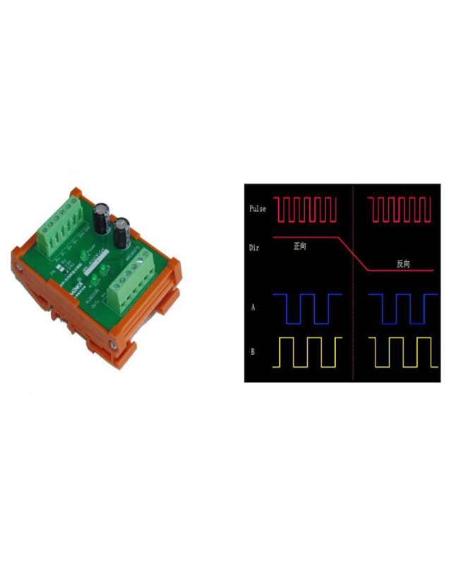 MX-A02CP/24 PLC脉冲+方向转AB差分模组
