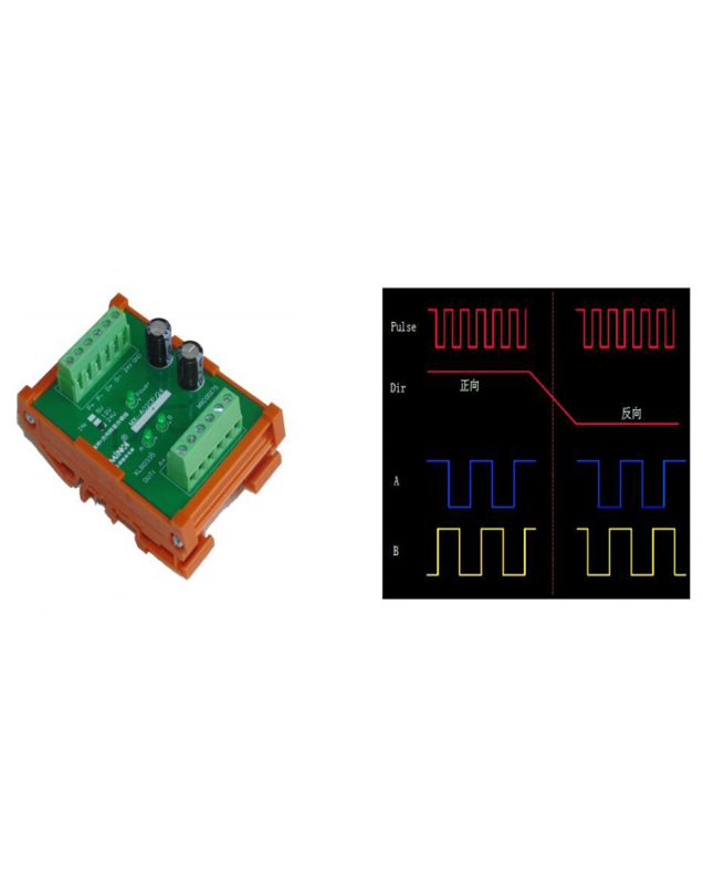 西双版纳MX-A02CP/24 PLC脉冲+方向转AB差分模组