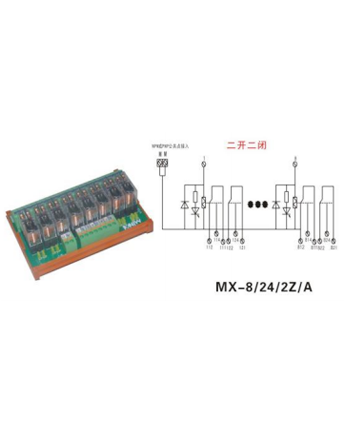 凉山MX- -8/24/2Z/A