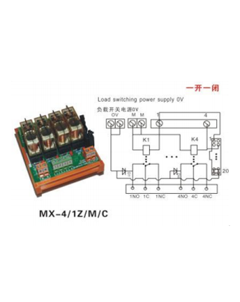 重庆 MX-4/1Z/M/C