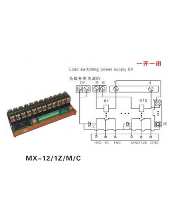 MX-12/1Z/M/C