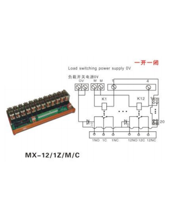 抚州MX-12/1Z/M/C