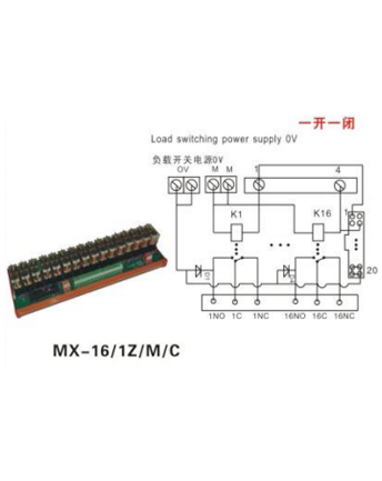 蚌埠MX-1 6/1Z/M/C ;