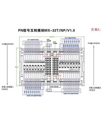 PNä¿¡å·äºè½¬æ¨¡åMX-32T/NP/V1.0